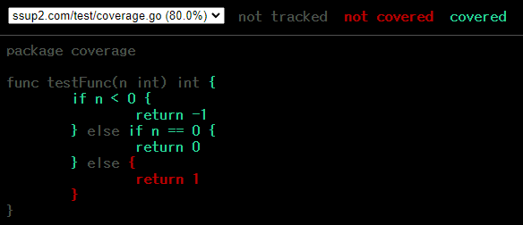 [그림 1] go tool cover Output