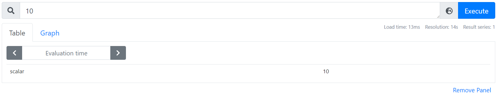 [Figure 2] Scalar Type, Integer