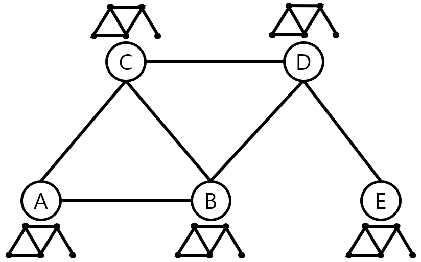 [Figure 1] Link State