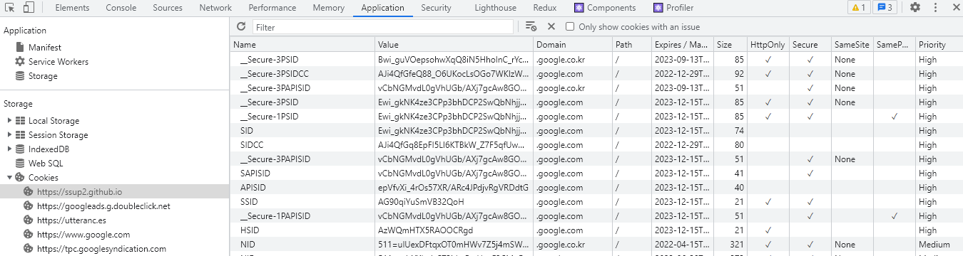 [Figure 3] Chrome Cookie