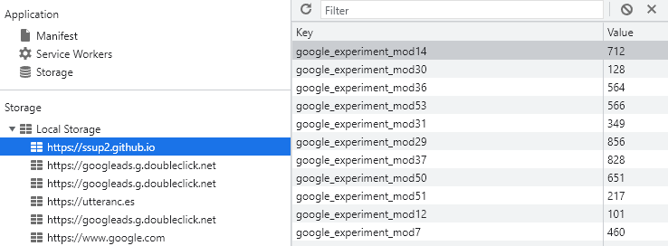 [Figure 1] Chrome Local Storage