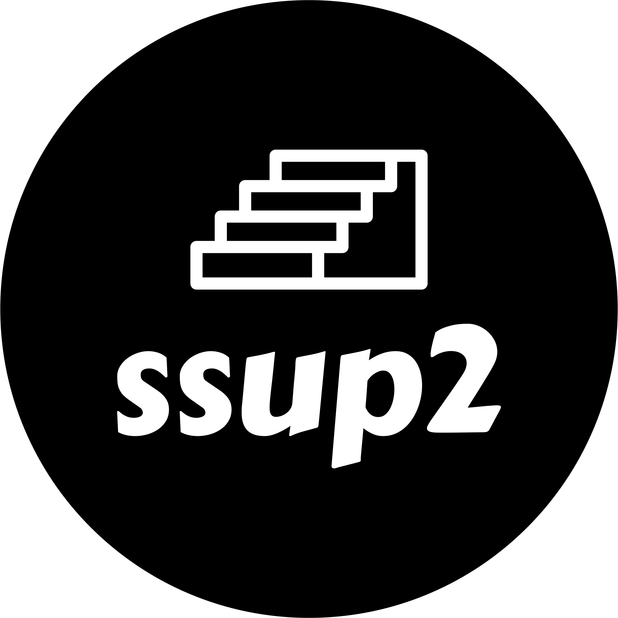ssup2 Blog / Software